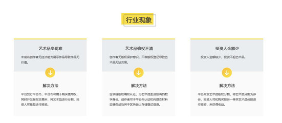 【互融云】區(qū)塊鏈藝術(shù)品交易系統(tǒng)開發(fā) 藝術(shù)品數(shù)字資產(chǎn)交易系統(tǒng)開發(fā) 區(qū)塊鏈應(yīng)用開發(fā) 數(shù)字貨幣購物商城系統(tǒng) 控制系統(tǒng)圖片_高清圖_細(xì)節(jié)圖