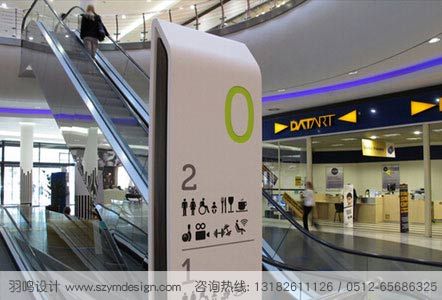 商場導視立牌設計定制公司