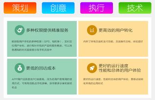 app開發蘋果ios手機軟件制作安卓商城app購物社區設計
